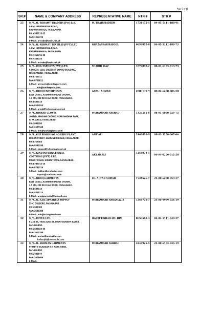 Pakistan Hosiery Manufacturers & Exporters Association (North Zone)