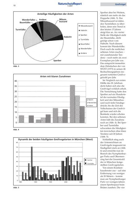 NaturschutzReport - LBV-München