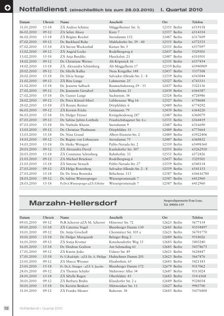 Notfalldienst (einschließlich bis zum 28.03.2010)