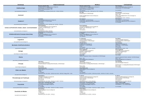 Ansprechpartner für Studierende - Studiendekanat Medizin