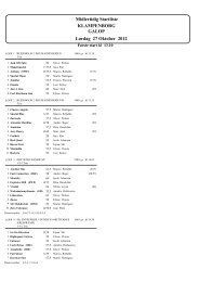 Startliste - Klampenborg Galopbane