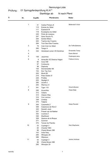 Nennungs-Liste 01 Springpferdeprüfung Kl.A