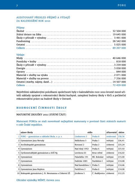 VÝROČNÍ ZPRÁVA 2010 → 2011 - porg