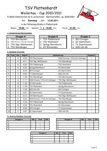 TSV Plattenhardt - SGM Omonia-1.FCLL04-Vaihingen