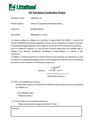 ICP Test Report Certification Packet - Littelfuse