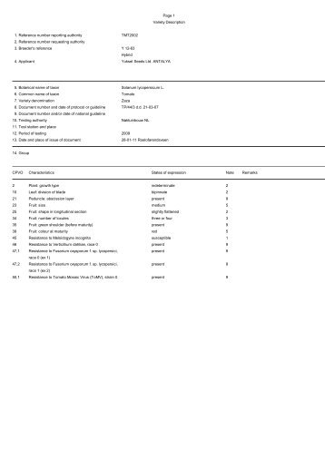 Yuksel Seeds Ltd. ANTALYA Y 12-63 TMT2002 1 ... - Naktuinbouw