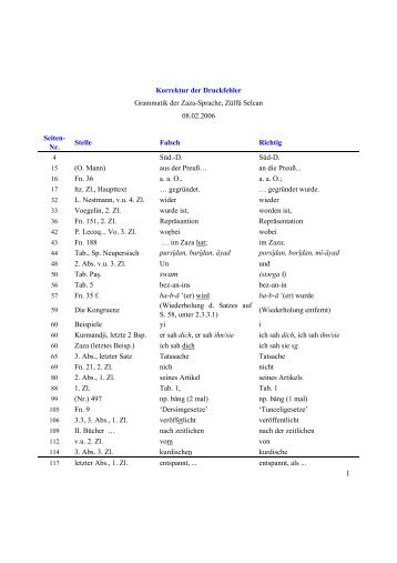 Korrigenda der Grammatik der Zaza-Sprache - Zazaki.de