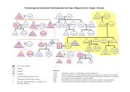 Terminolociya keyey - Terminologie der erweiterten ... - Zazaki.de