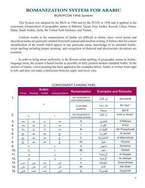 ROMANIZATION SYSTEM FOR ARABIC - NGA