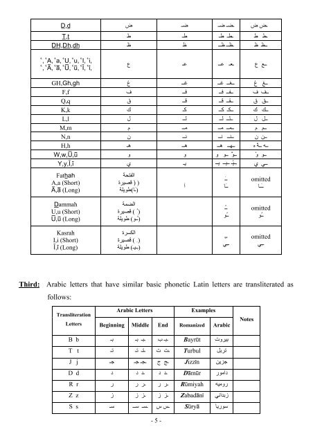 Standard Arabic System for Transliteration of Geographical ... - adegn