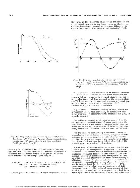 PIEZOELECTRIC PROPERTIES OF DRY HUMAN SKIN