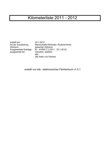 Kilometerliste 2011 - 2012 - Wiener Ruderverein Austria
