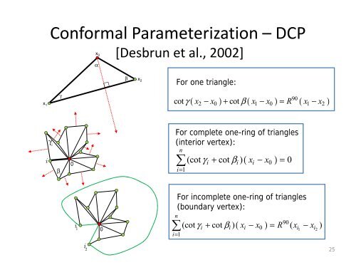 Parameterization II - Computer Graphics Laboratory