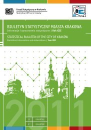 II kwartał 2011 - Główny Urząd Statystyczny