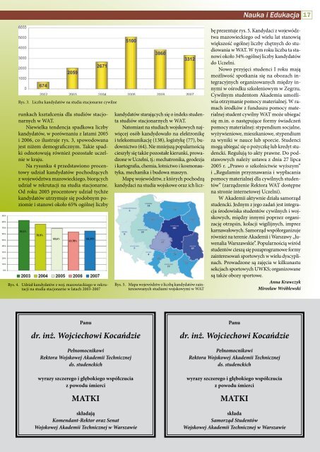 dr. inż. Wojciechowi Kocańdzie - Wojskowa Akademia Techniczna