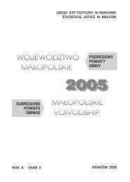 2005 - Główny Urząd Statystyczny