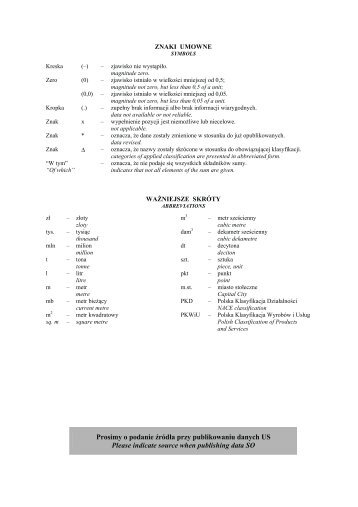 IV kwartał - Główny Urząd Statystyczny