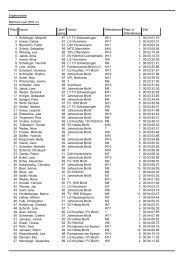 LA-RoadRace [Ergebnisliste - Bambini-Lauf (833 m), gesamt]