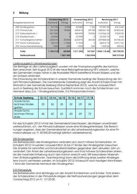 Informationsblatt zur Gemeindeversammlung [PDF, 320 KB] - Seeberg