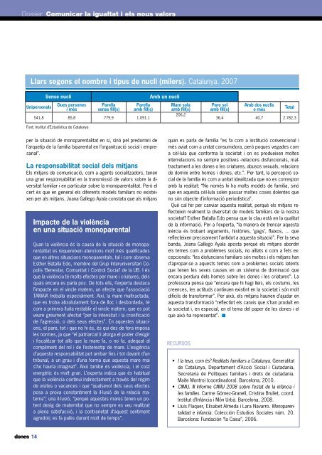 Comunicar la igualtat i els nous valors - Associació de Dones ...