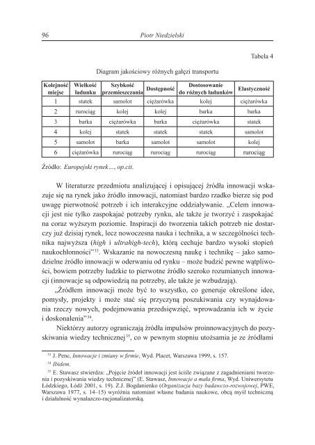 Zeszyt naukowy - całość - Wydział Zarządzania i Ekonomiki Usług