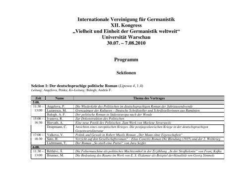 Vielheit Und Einheit Der Germanistik Weltweit
