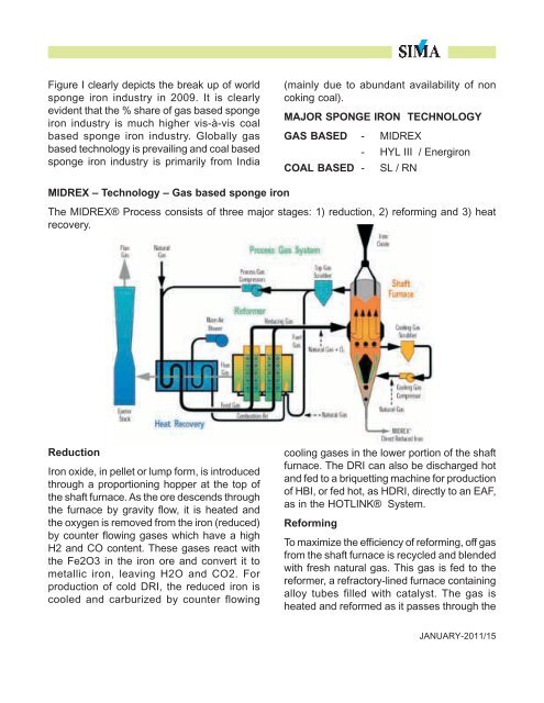 sponge iron industry –past-present-future - SIMA