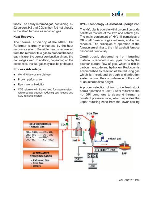 sponge iron industry –past-present-future - SIMA