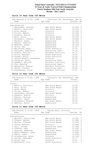 SSA 12 years and under championships - Athletics Tasmania