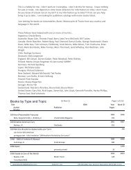 JACKSON AUDIO “BROKEN ARROW” Periodicals By Title (L-Z) - Robert E. Lee's Racing Data
