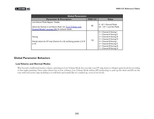 midi cc reference tables - Line 6