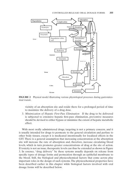 Pharmaceutical Manufacturing Handbook: Production and