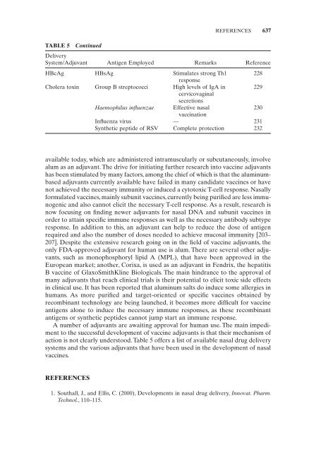 Pharmaceutical Manufacturing Handbook: Production and