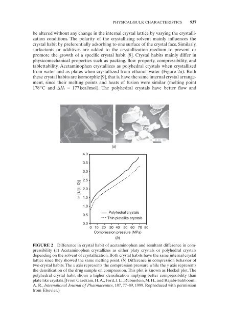 Pharmaceutical Manufacturing Handbook: Production and