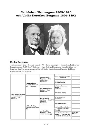 Carl Johan Wennergren 1809-1896 och Ulrika Dorothea Borgman ...