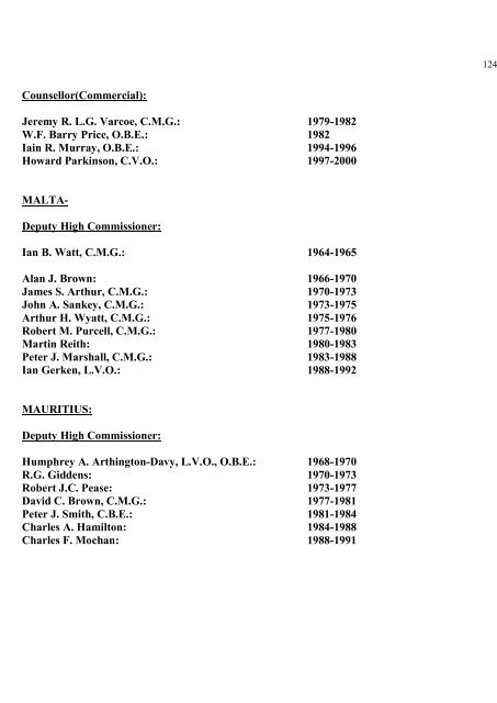 a directory of british diplomats: 1900-2011 - Colin Mackie's website