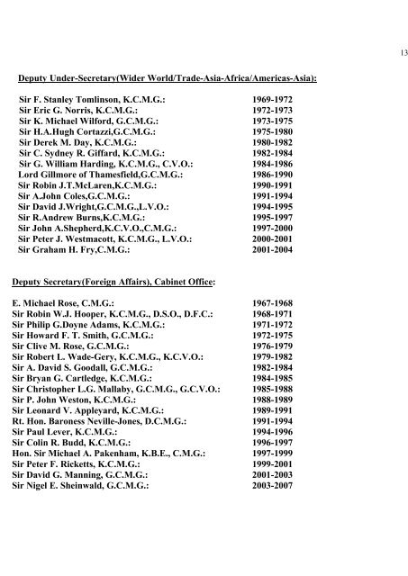 a directory of british diplomats: 1900-2011 - Colin Mackie's website