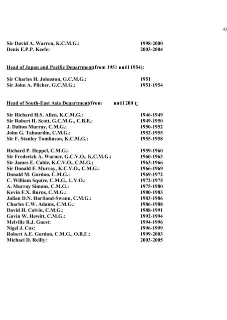 a directory of british diplomats: 1900-2011 - Colin Mackie's website