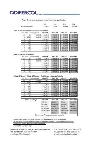 tabela de inertes / agregados - Odifercol