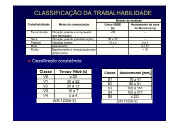 aula_betao_print.pdf