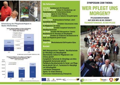 symposium zum thema: wer pflegt uns morgen?