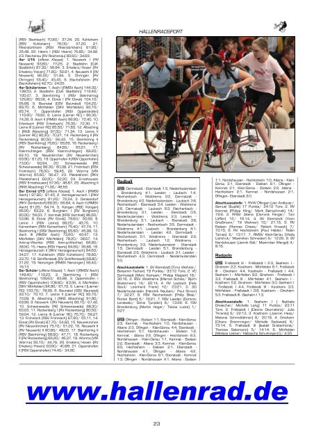 Bei den nationalen Nachwuchs- Meisterschaften ... - cycleballer.com