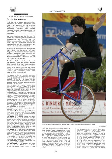 Bei den nationalen Nachwuchs- Meisterschaften ... - cycleballer.com