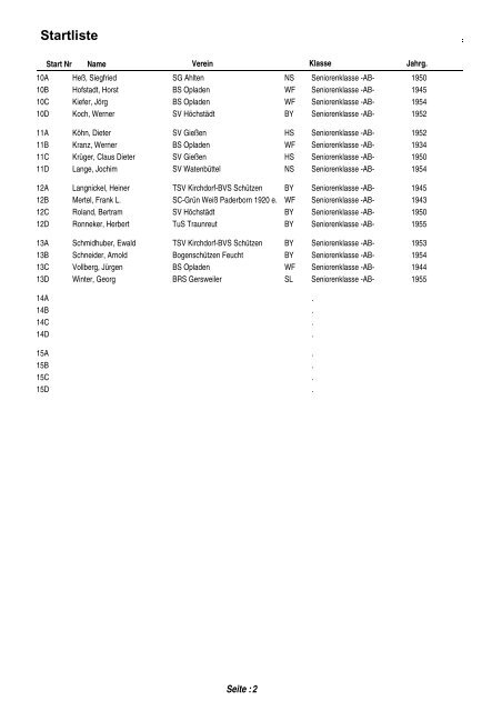 Startliste - BSC Clauen