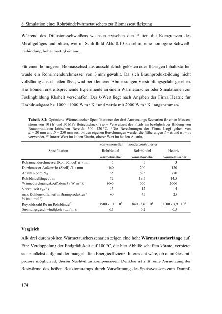 Energetische Nutzung von feuchter Biomasse in ... - tuprints