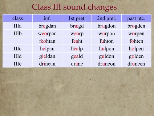 Sound changes and strong verbs - ENG240Y Old English