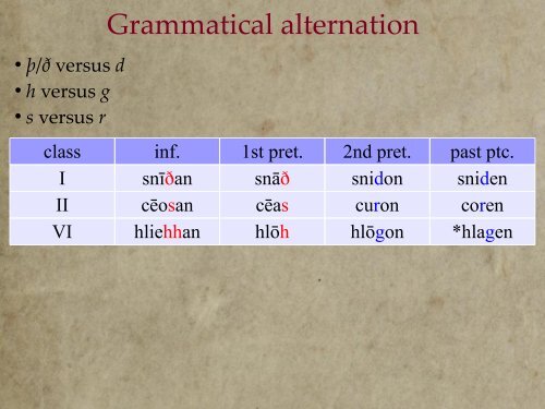 Sound changes and strong verbs - ENG240Y Old English