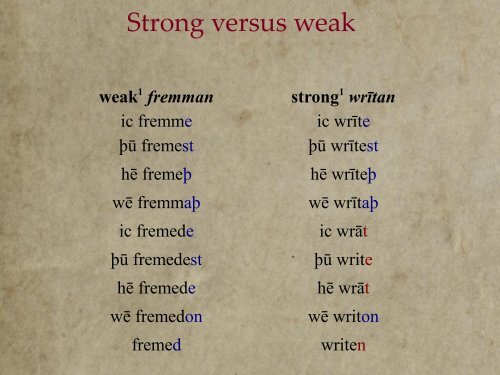 Sound changes and strong verbs - ENG240Y Old English