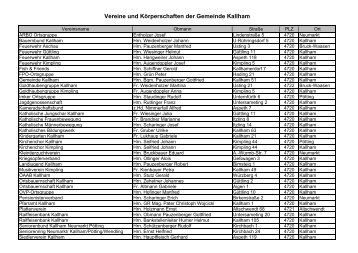 Vereine und Körperschaften der Gemeinde Kallham