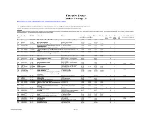 Coverage List - EBSCO Publishing